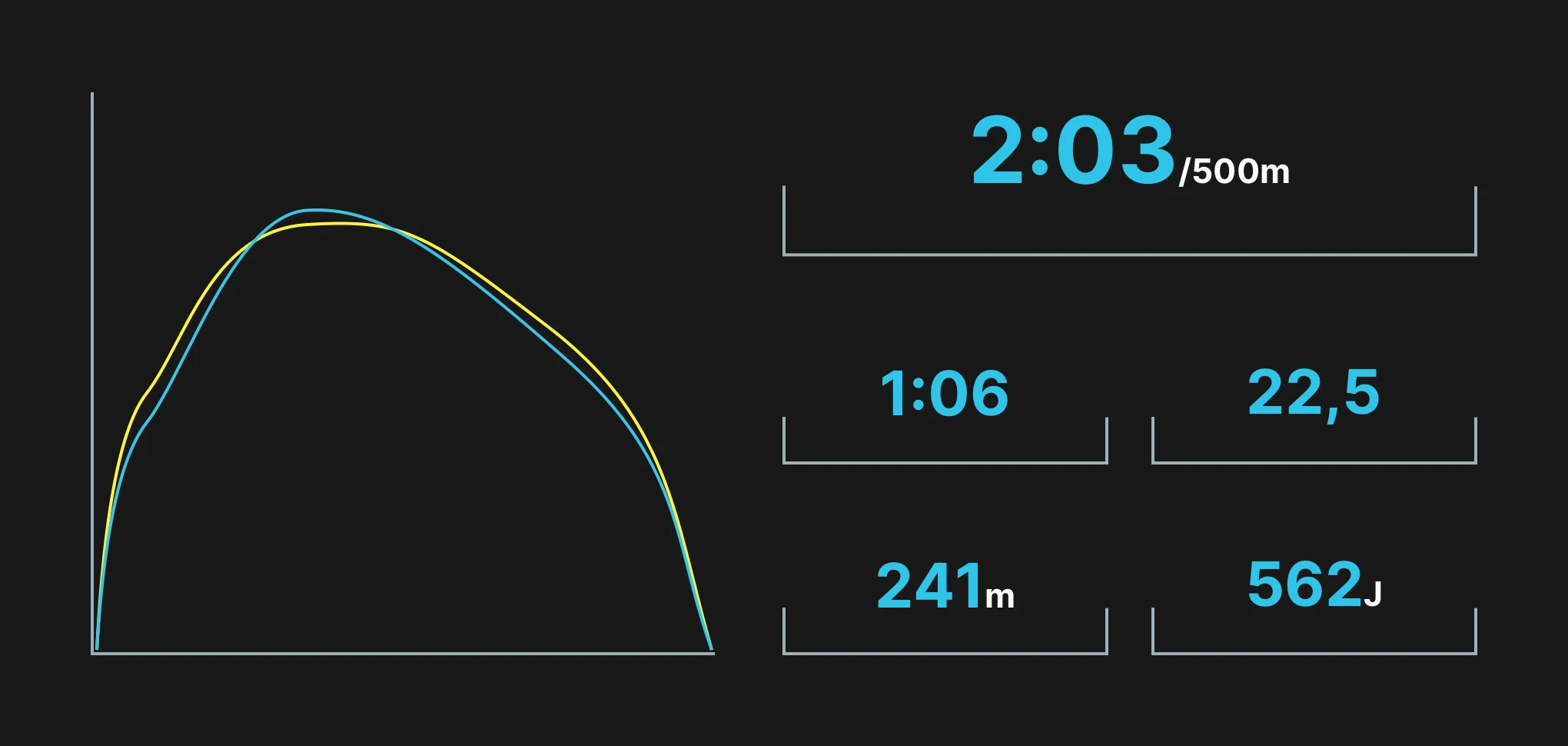 RP3 Rowing - App